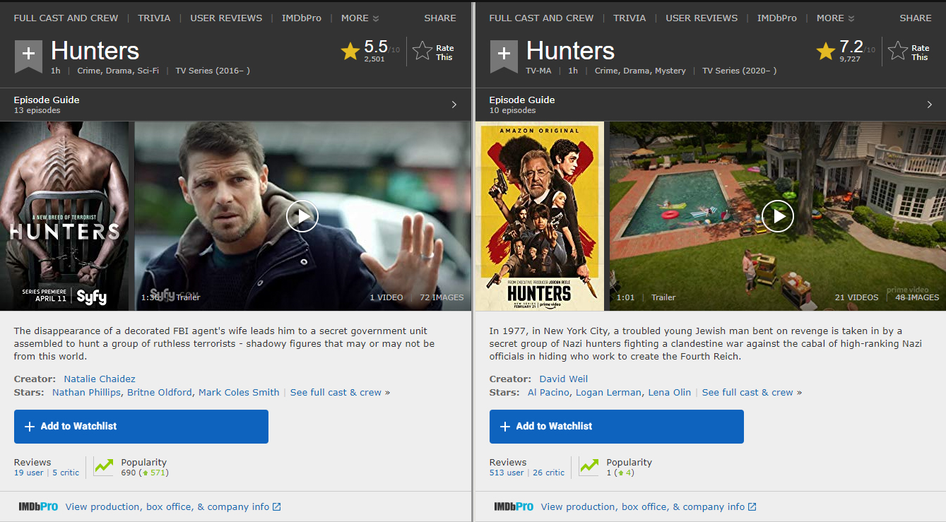 hunters imdb.jpg